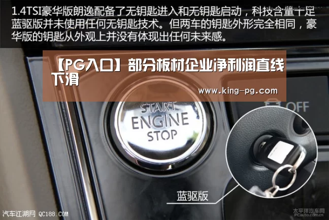 【PG入口】部分板材企业净利润直线下滑(图1) PG电子
