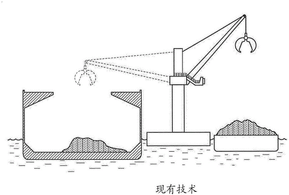PG入口